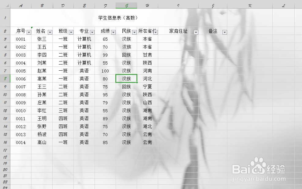 Excel表格怎么设置背景图片