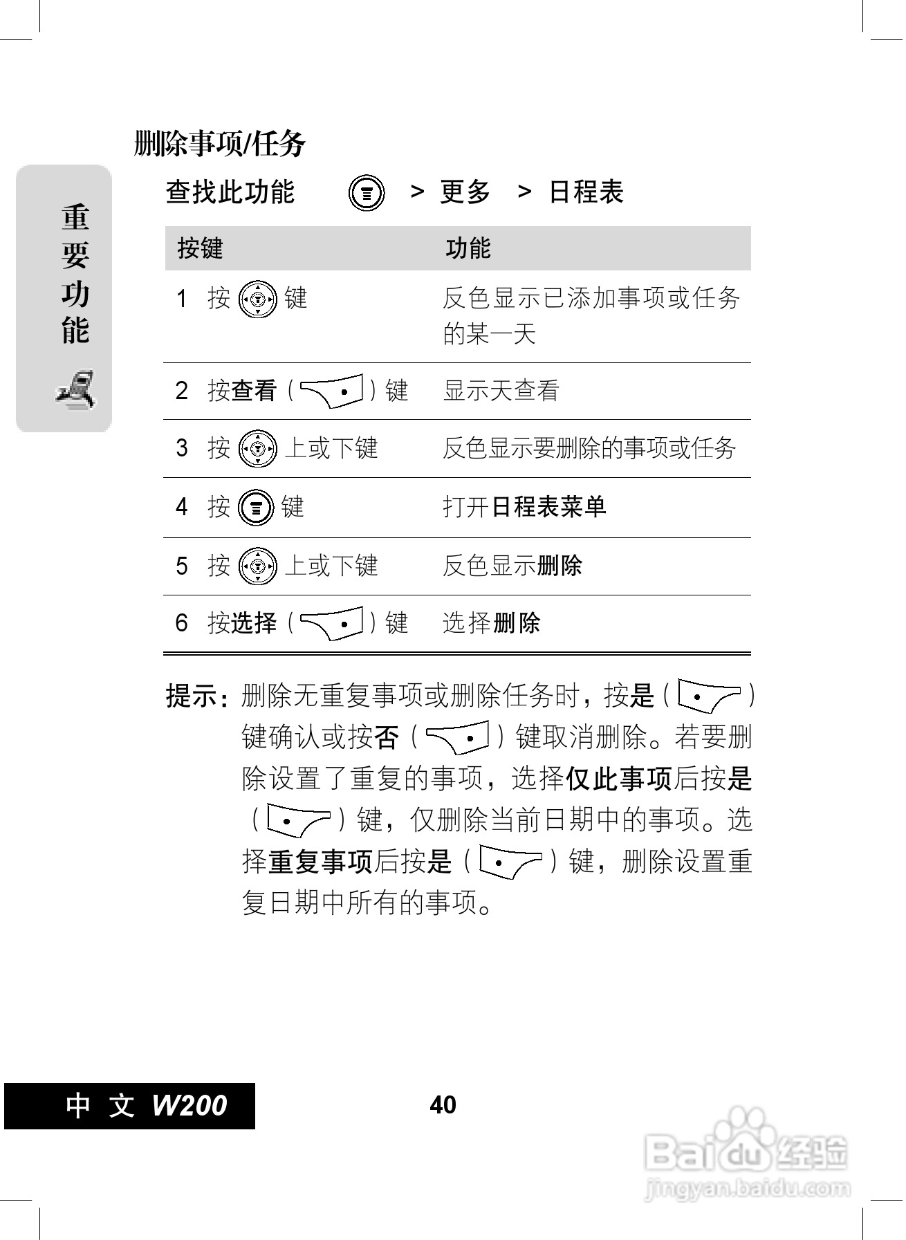 摩托罗拉W200手机使用说明书:[5]