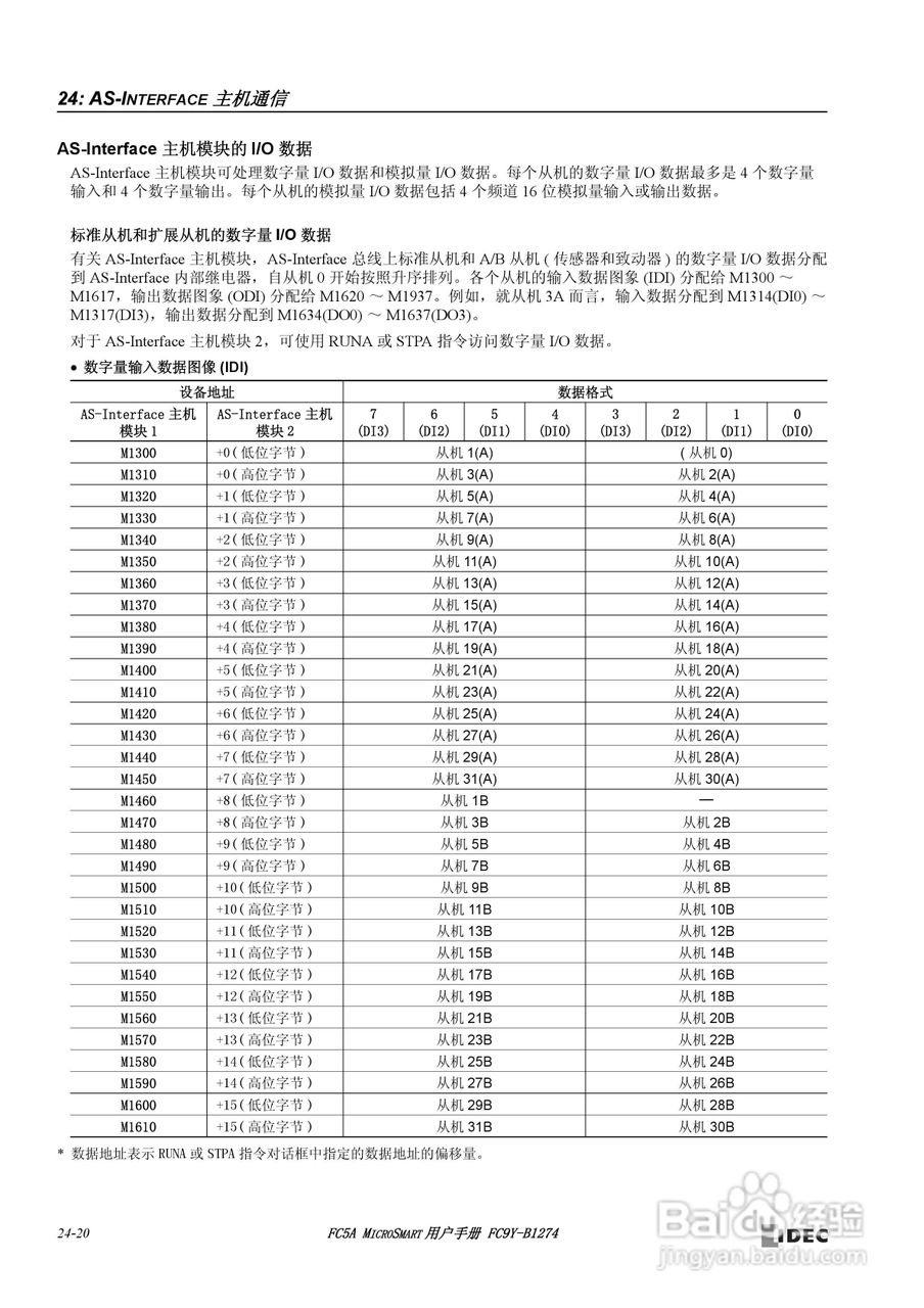 FC5A型可编程控制器_显示器使用说明书:[30]