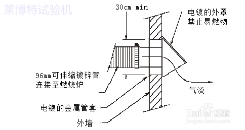 沥青燃烧法含量分析仪(沥青燃烧炉)厂家说明