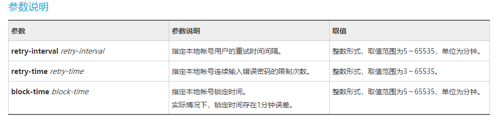 华为设备怎么配置密码错误次数限制?