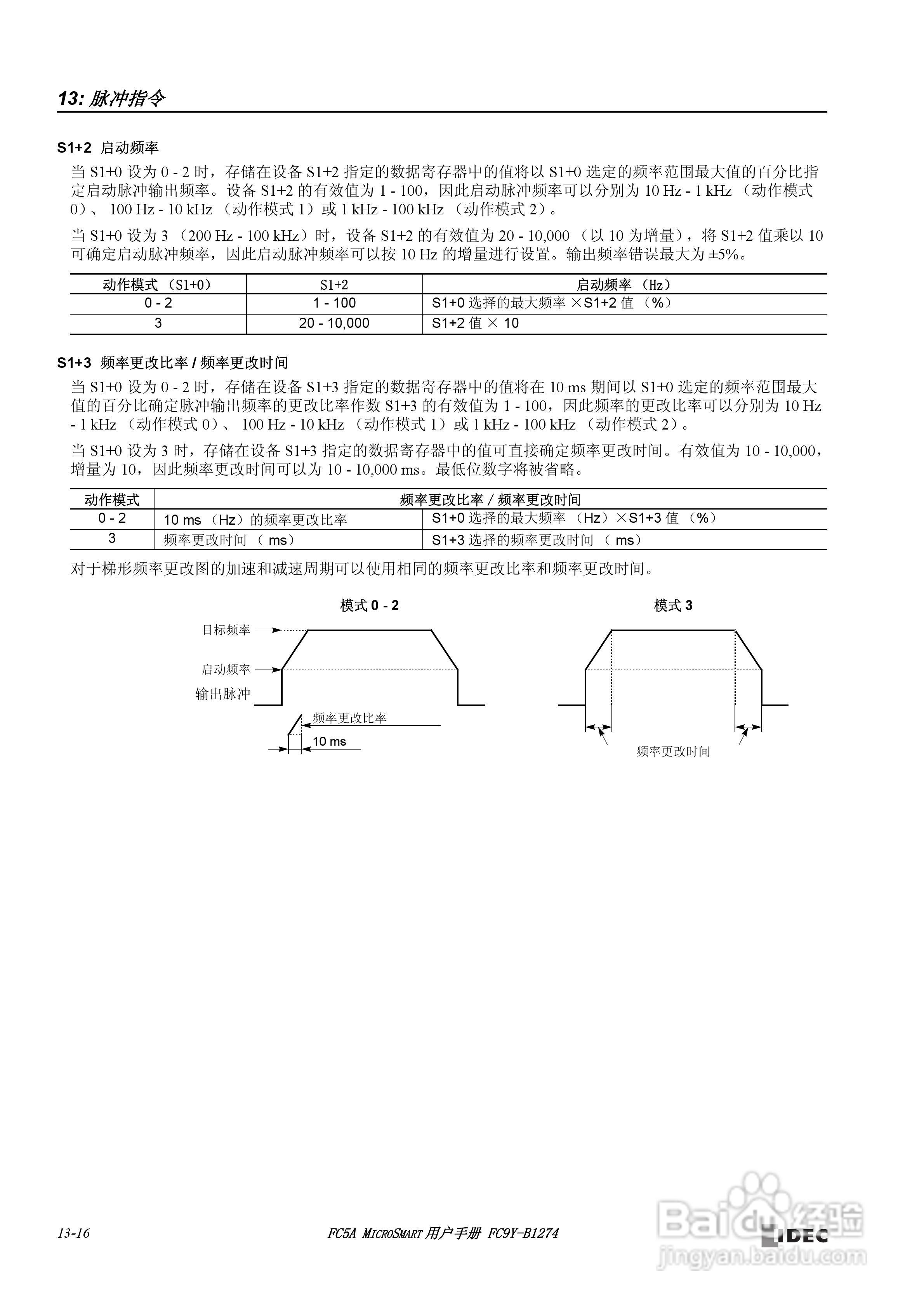 FC5A型可编程控制器_显示器使用说明书:[16]