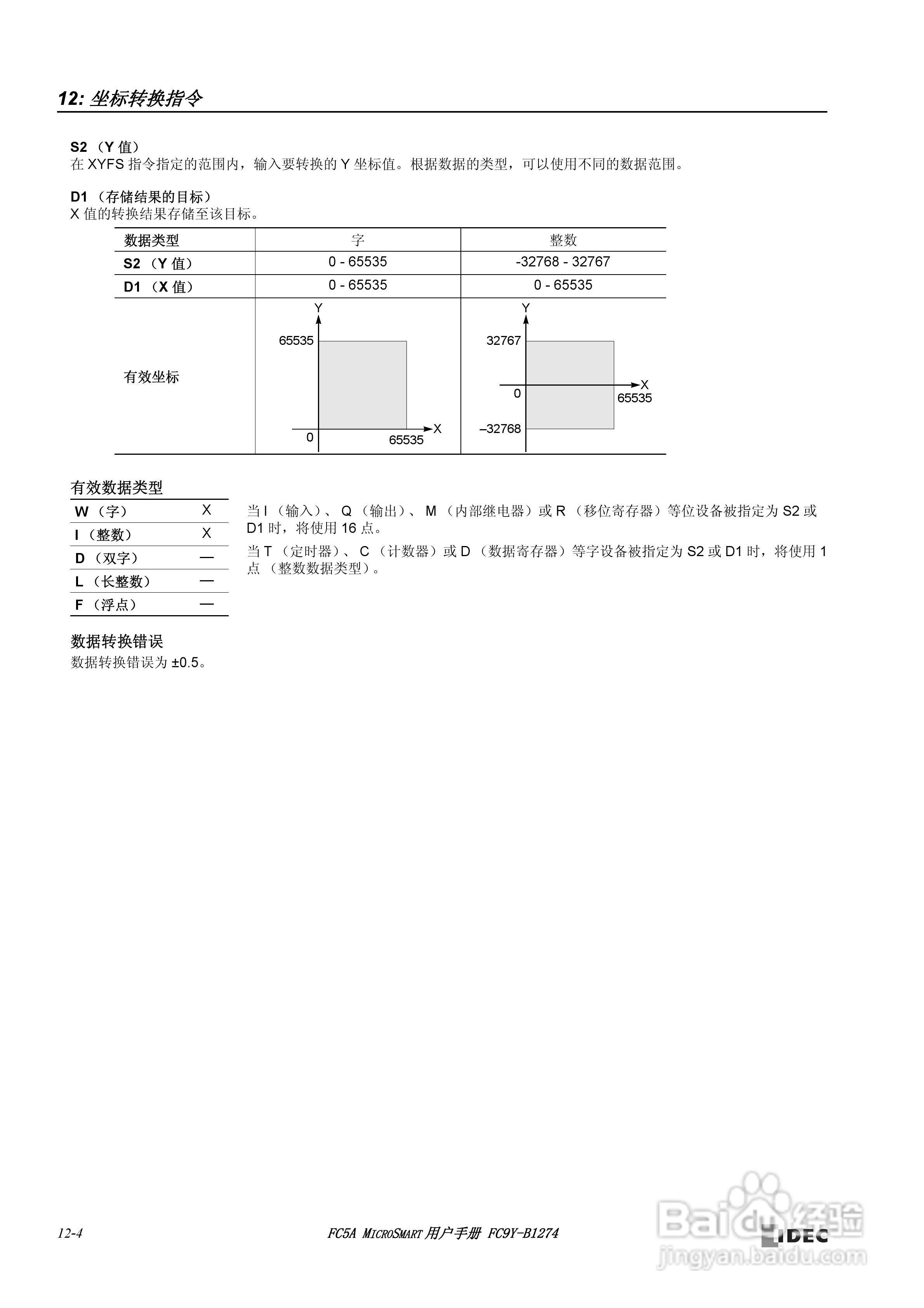 FC5A型可编程控制器_显示器使用说明书:[14]