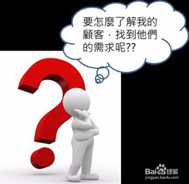 如何提高产品设计能力