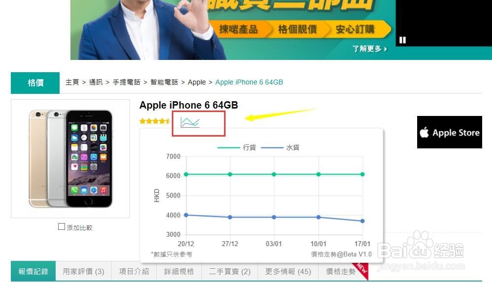 香港买iphone6/iPhone 6 Plus多少钱