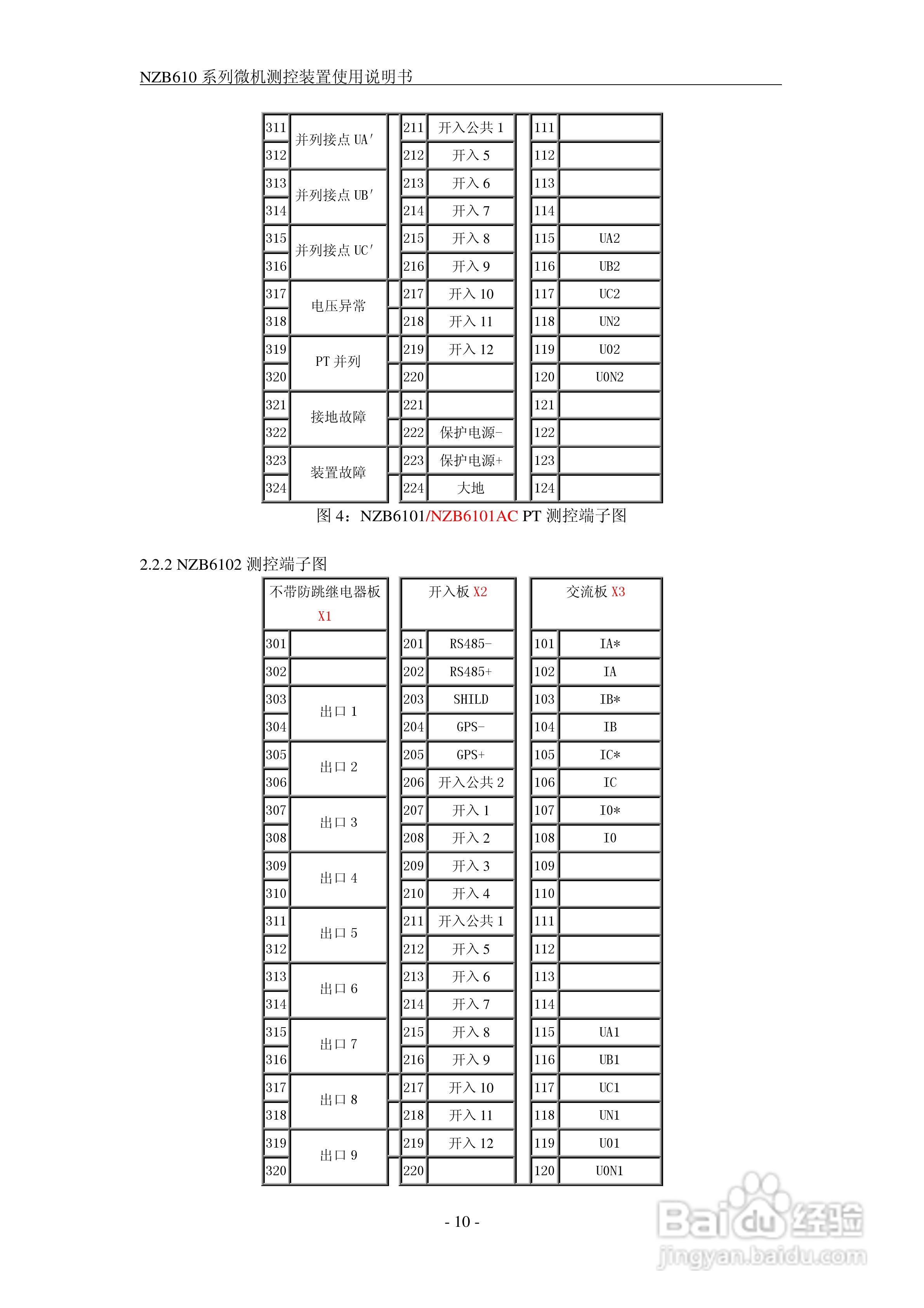 NZB610系列微机测控装置使用说明书:[1]