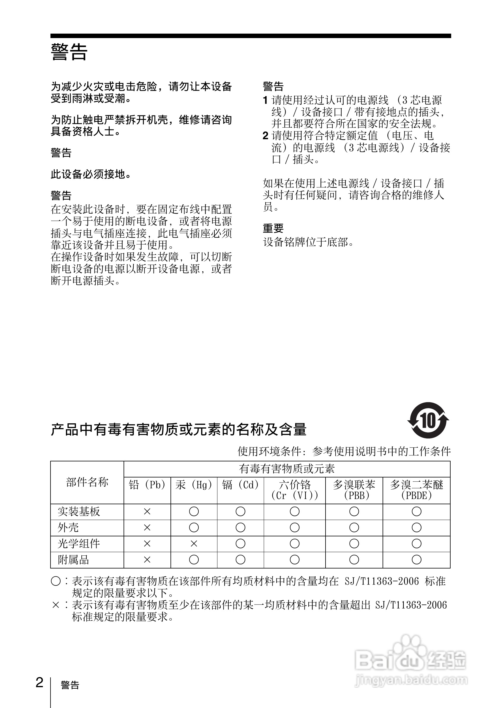 SONY VPL-EX148投影机说明书:[1]