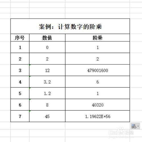 FACT函数怎么使用