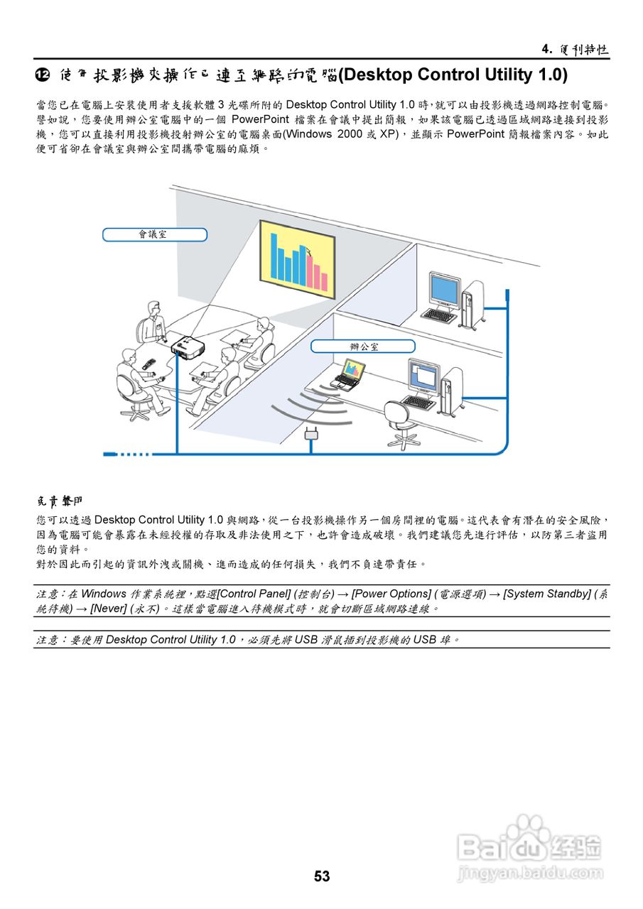 NEC NP2000/NP1000投影机使用手册:[7]