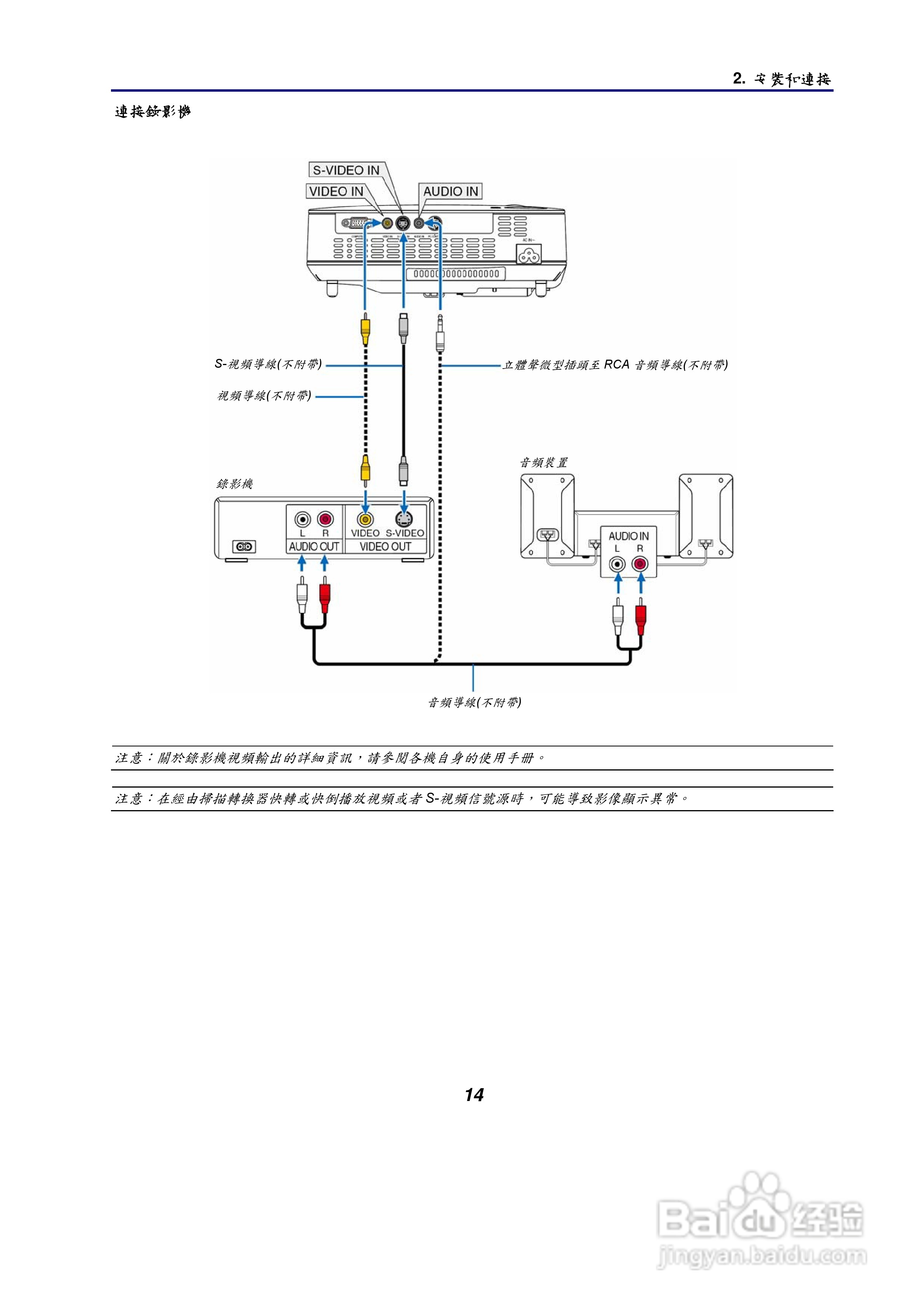 NEC NP61/NP41手提式投影机使用手册:[3]