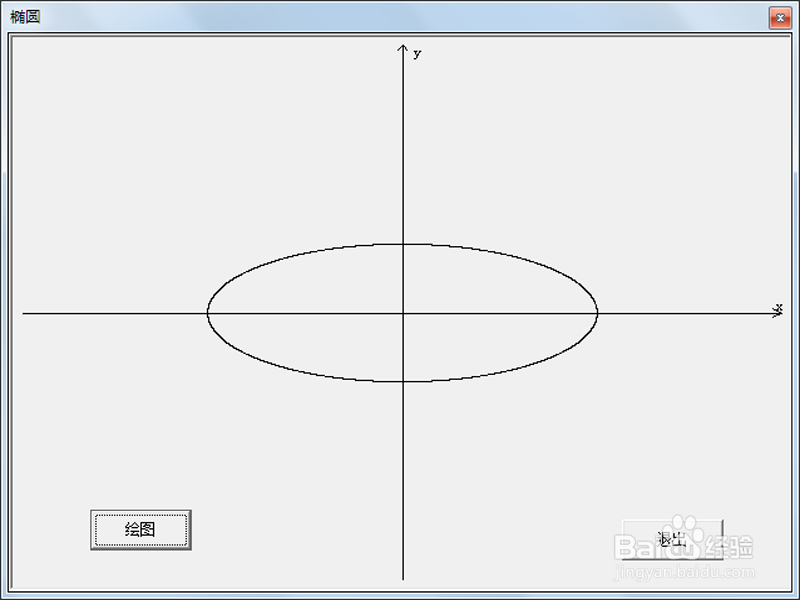 如何编程绘制椭圆