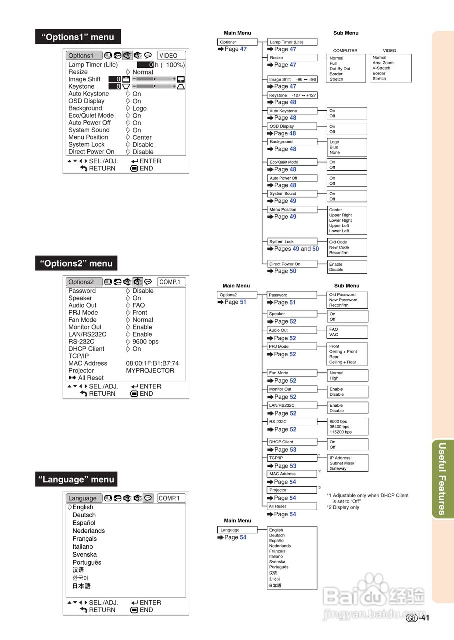 夏普XG-C40XE投影机使用说明书:[9]