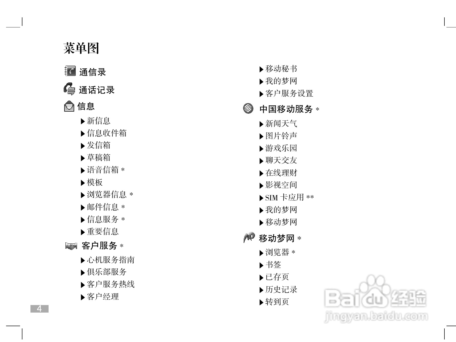 摩托罗拉W510手机使用说明书:[1]
