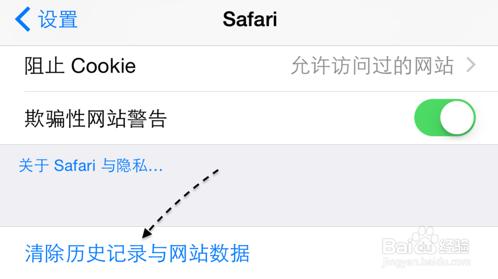 苹果 iPhone6 Safari 闪退怎么办？