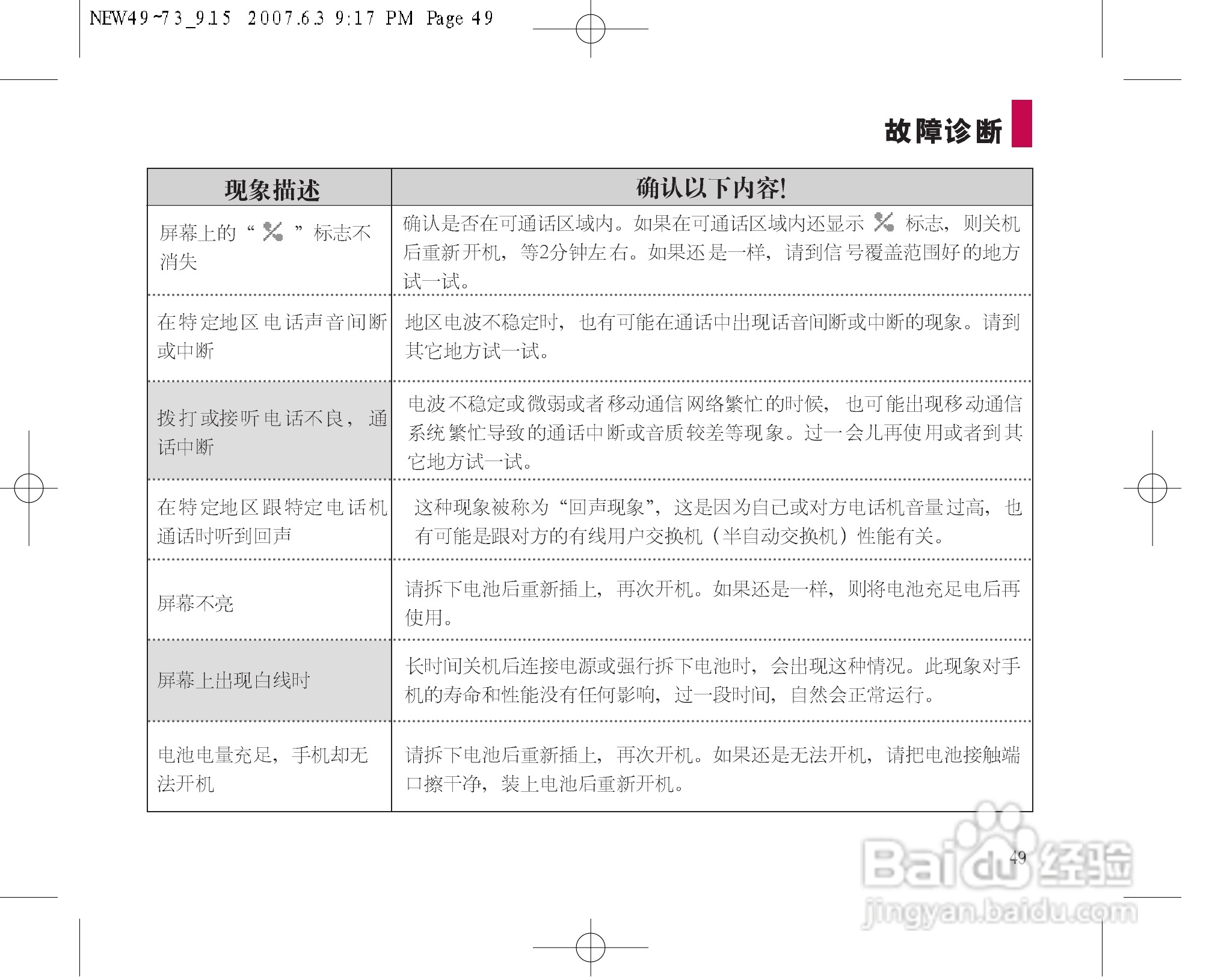 乐金手机LGC280型使用说明书:[5]