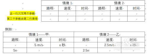 初中数学的相遇问题、追及问题的简单解法