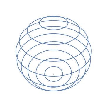 【微分几何】球面上的曲纹坐标和坐标曲线