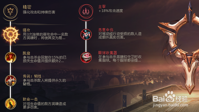 LOL的诺克萨斯之手怎么玩