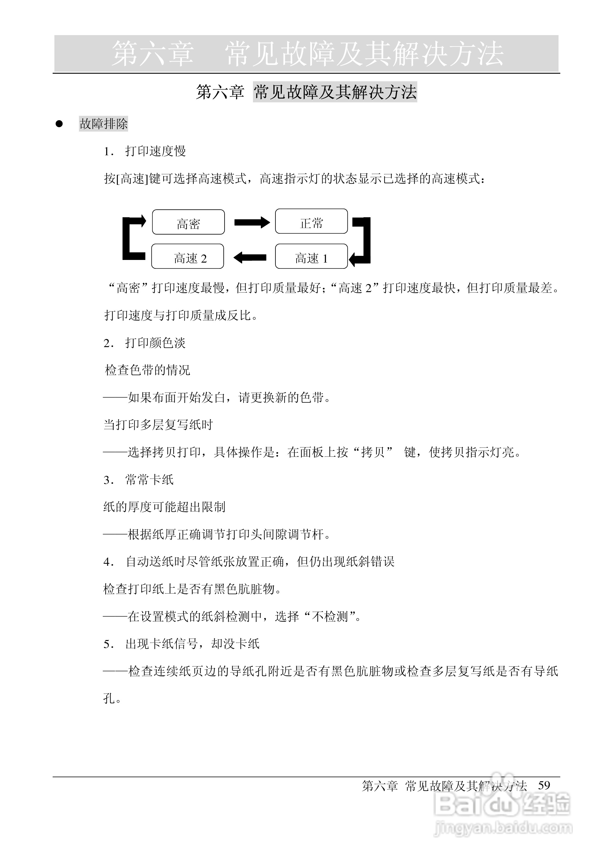 映美 FP-2000K 高速通用宽行平推打印机用户手册:[7]