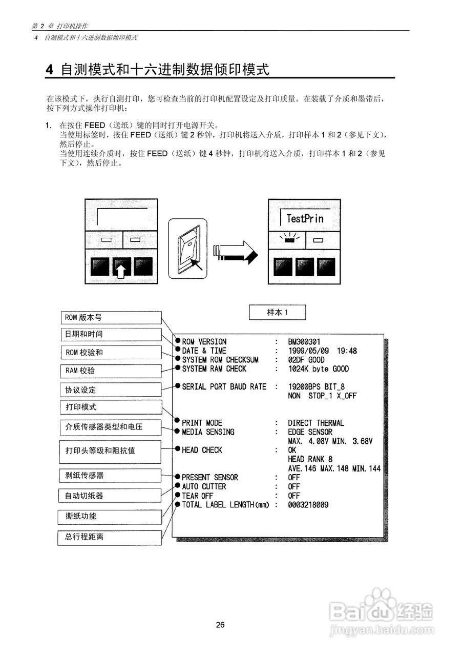 CITIZEN CLP-7201e热转印式条形码打印机用户手册:[3]