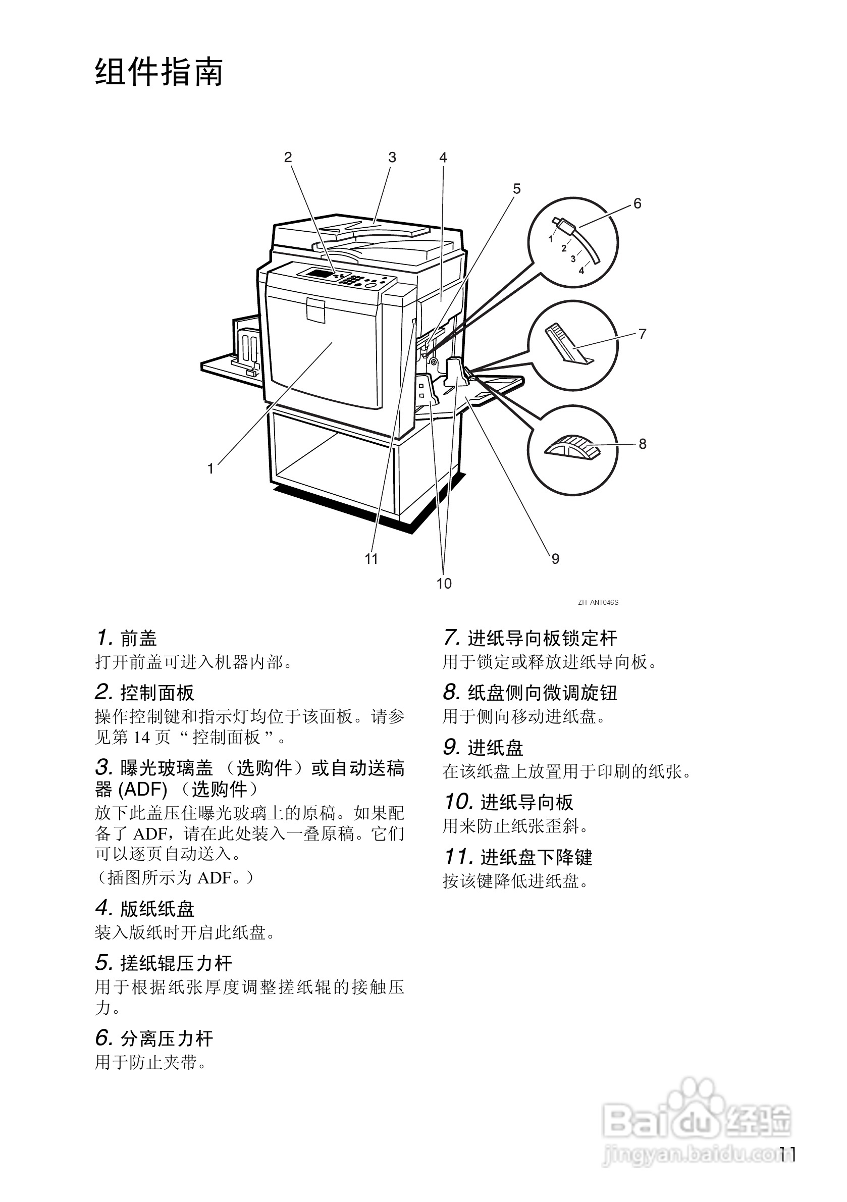 基士得耶CP6302C一体机使用说明书:[2]