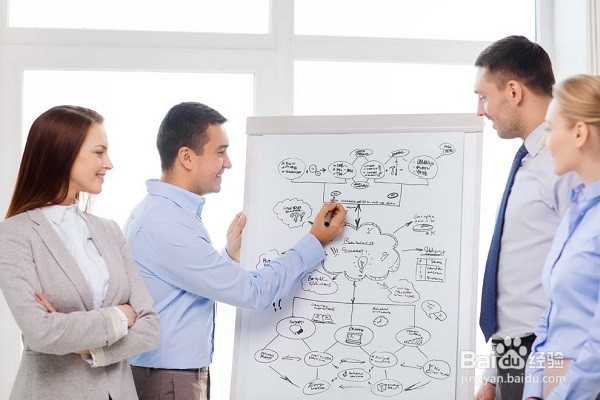 怎么更好施展自己的才华