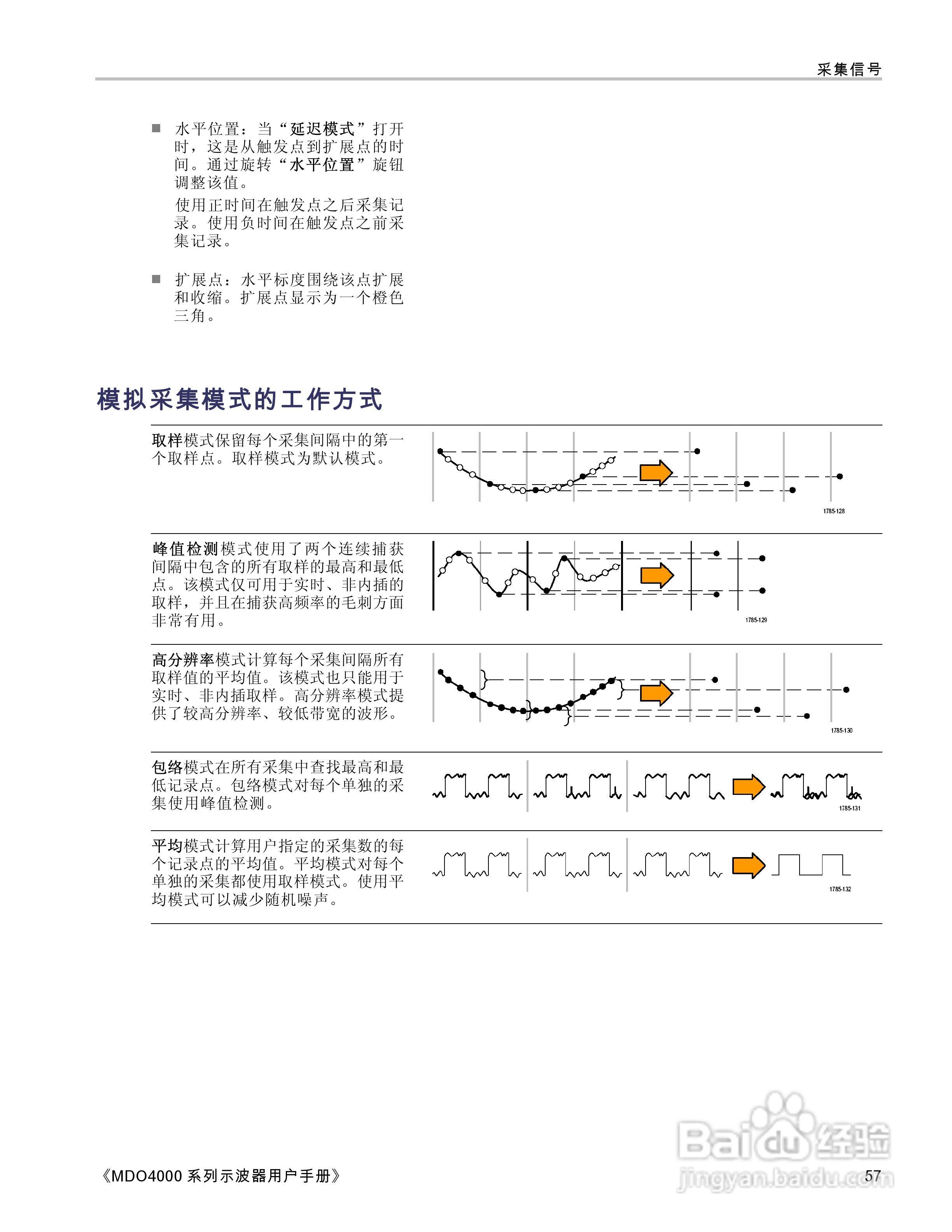 泰克MDO4054-3示波器用户手册:[8]