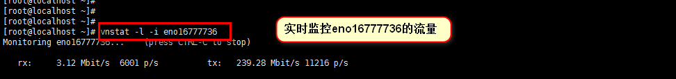 linux网络流量使用统计工具vnstat