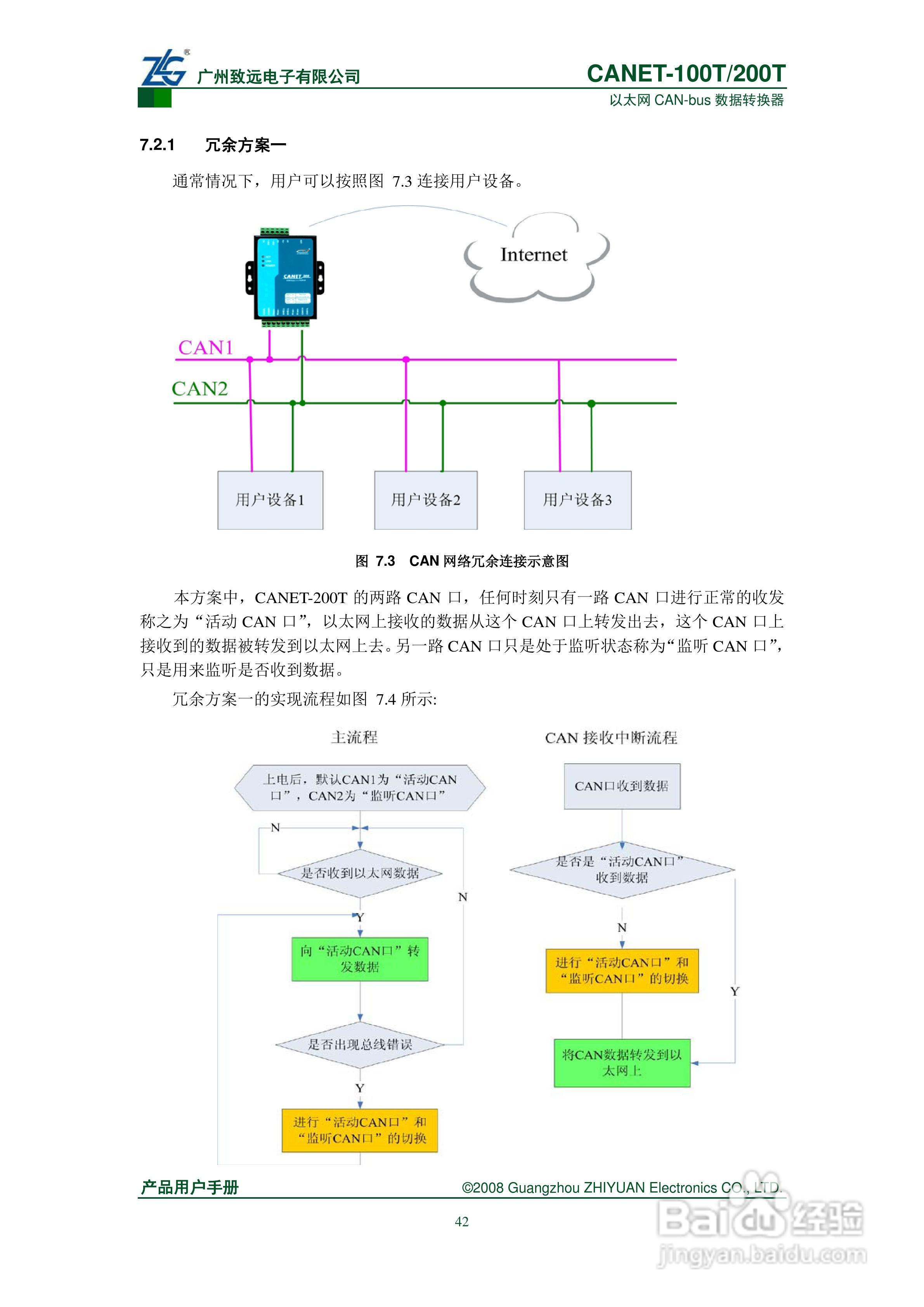 CANET-100T/200T数据转换器说明书:[5]