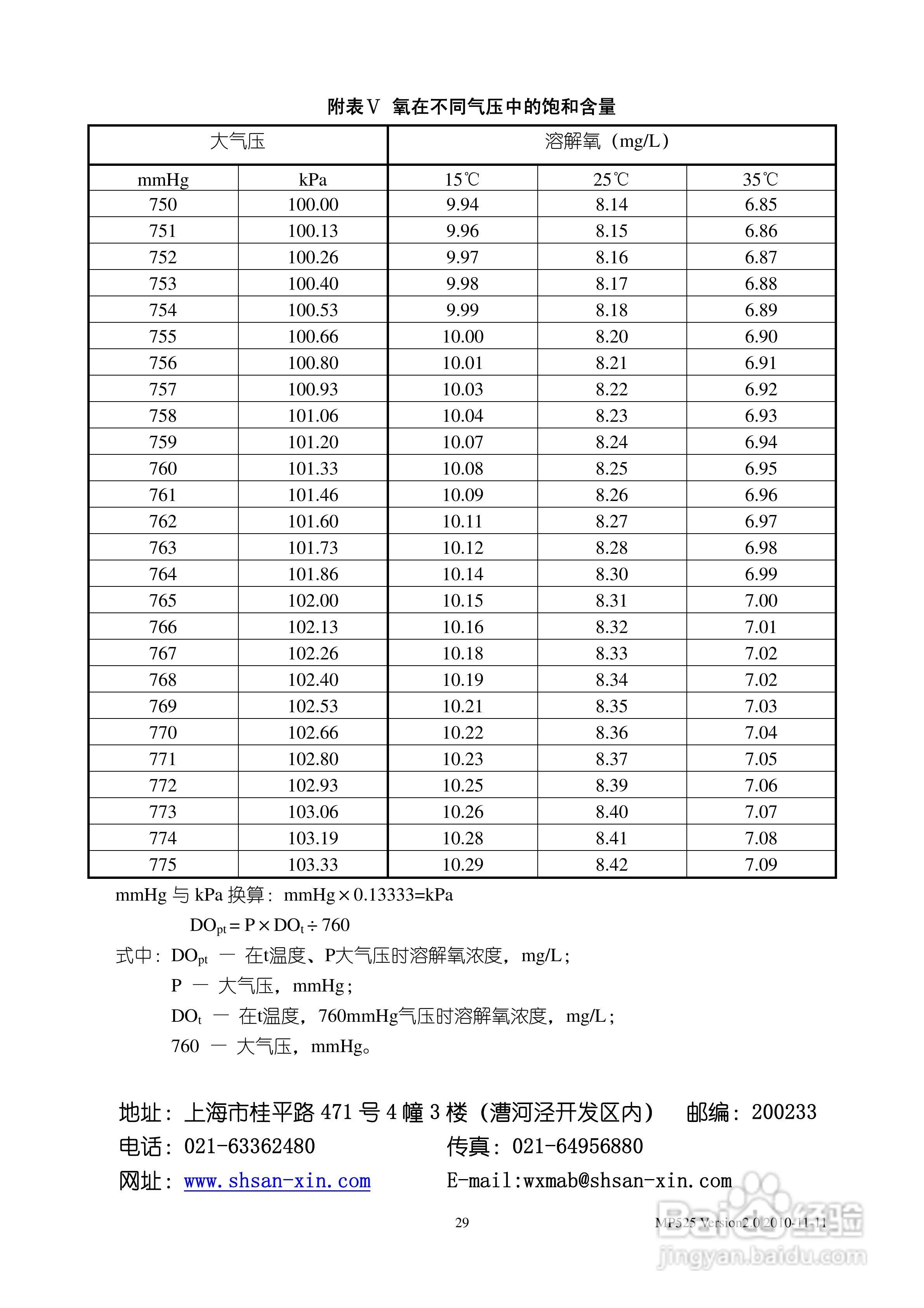 SANXIN MP525型pH/溶解氧测量仪使用说明书:[3]