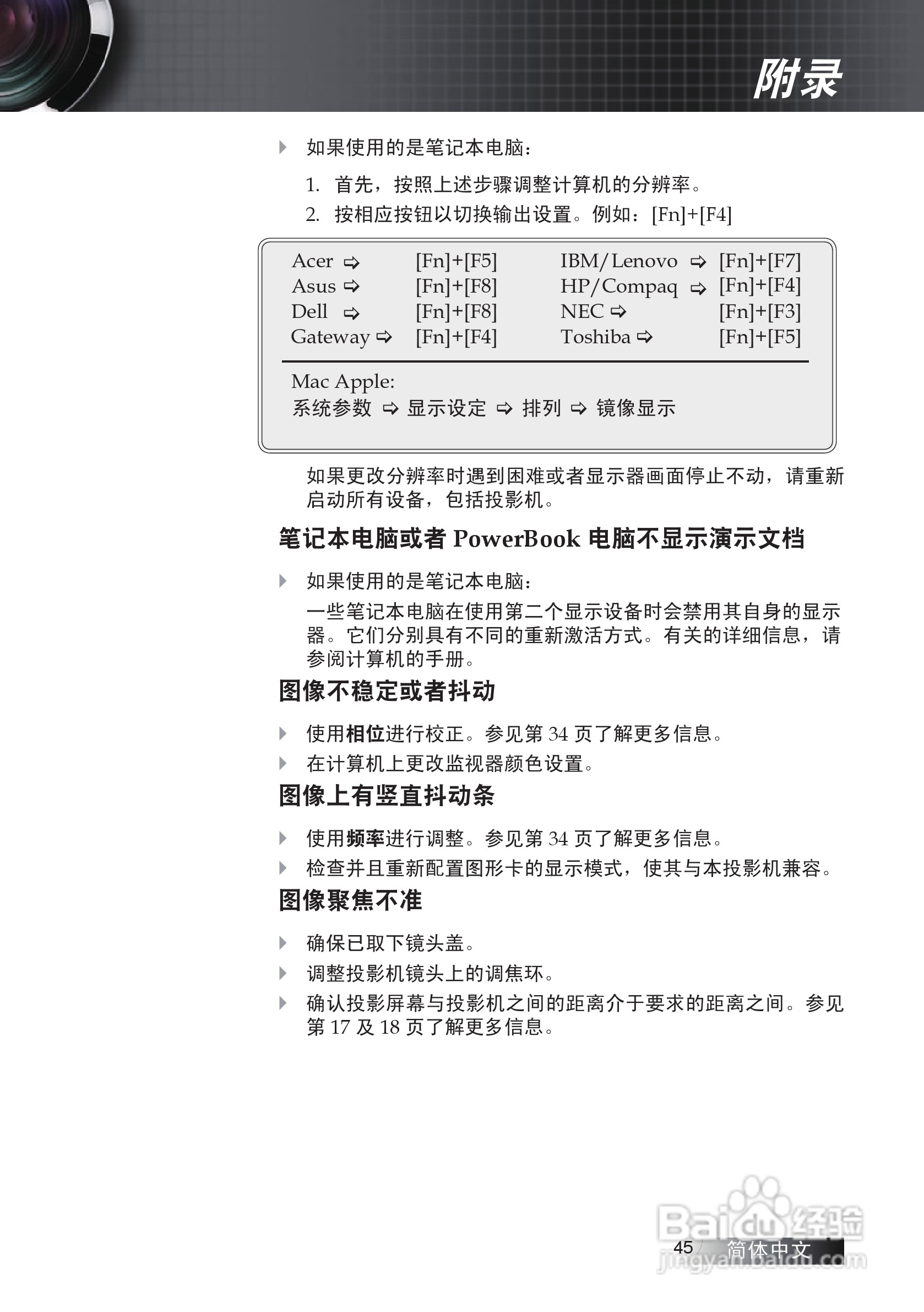 Optoma奥图码EP7155i投影机使用说明书:[5]