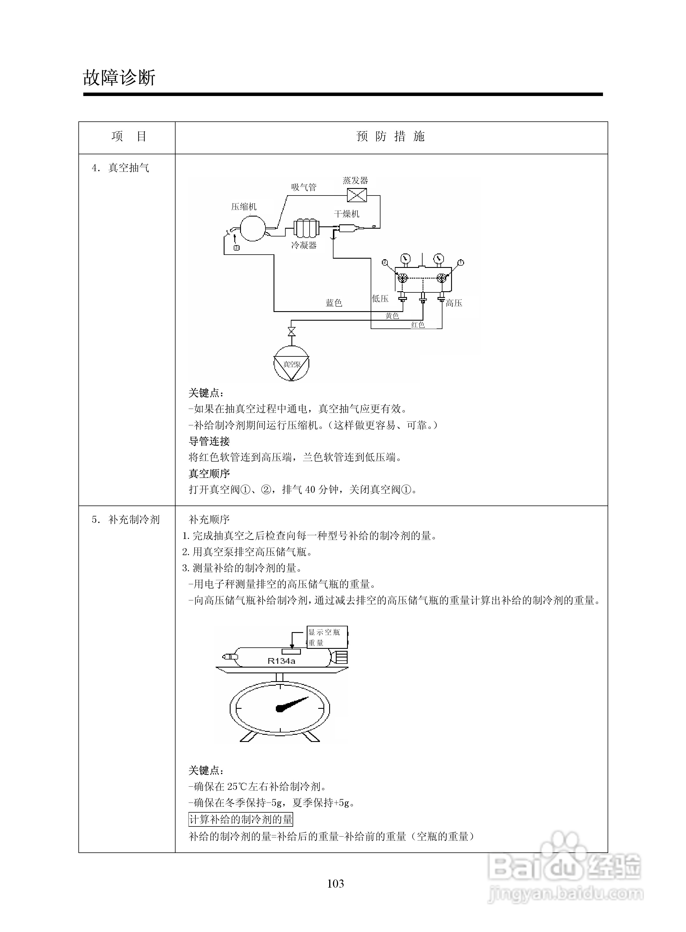 LG GR-B2072GBR.CSWPLGE冰箱使用说明书:[6]