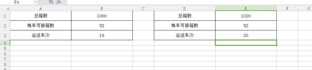 如何统计商品运送车次