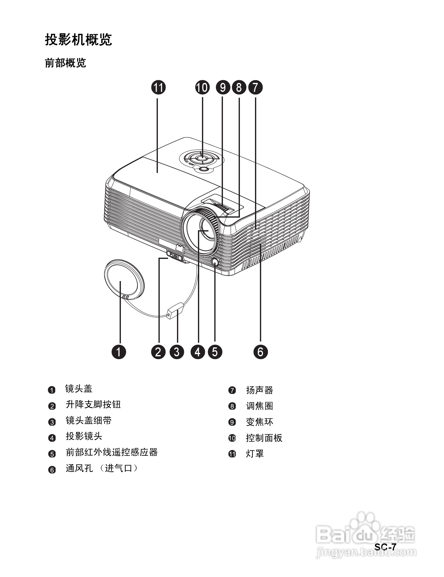 优派PJD6251投影机使用说明书:[1]