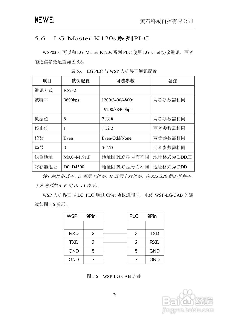 WSP0301-24文本显示器人机界面使用手册:[9]
