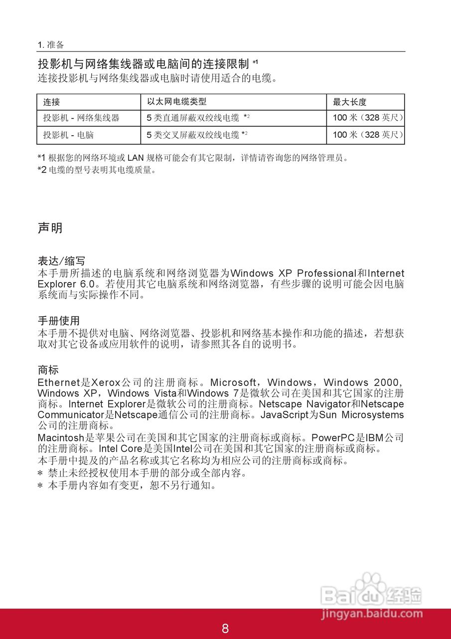 优派PJL6243投影机使用说明书:[10]