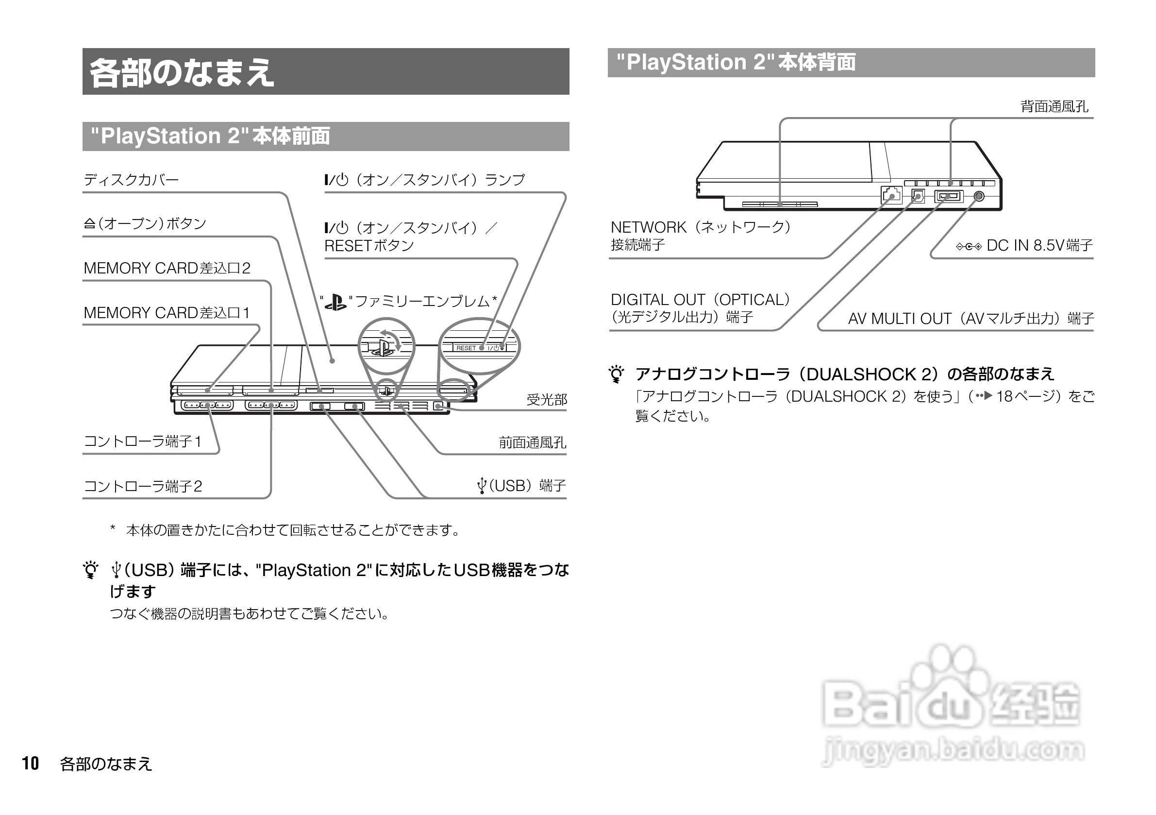SONY SCPH-70000超薄陶瓷白PS2主机说明书:[1]