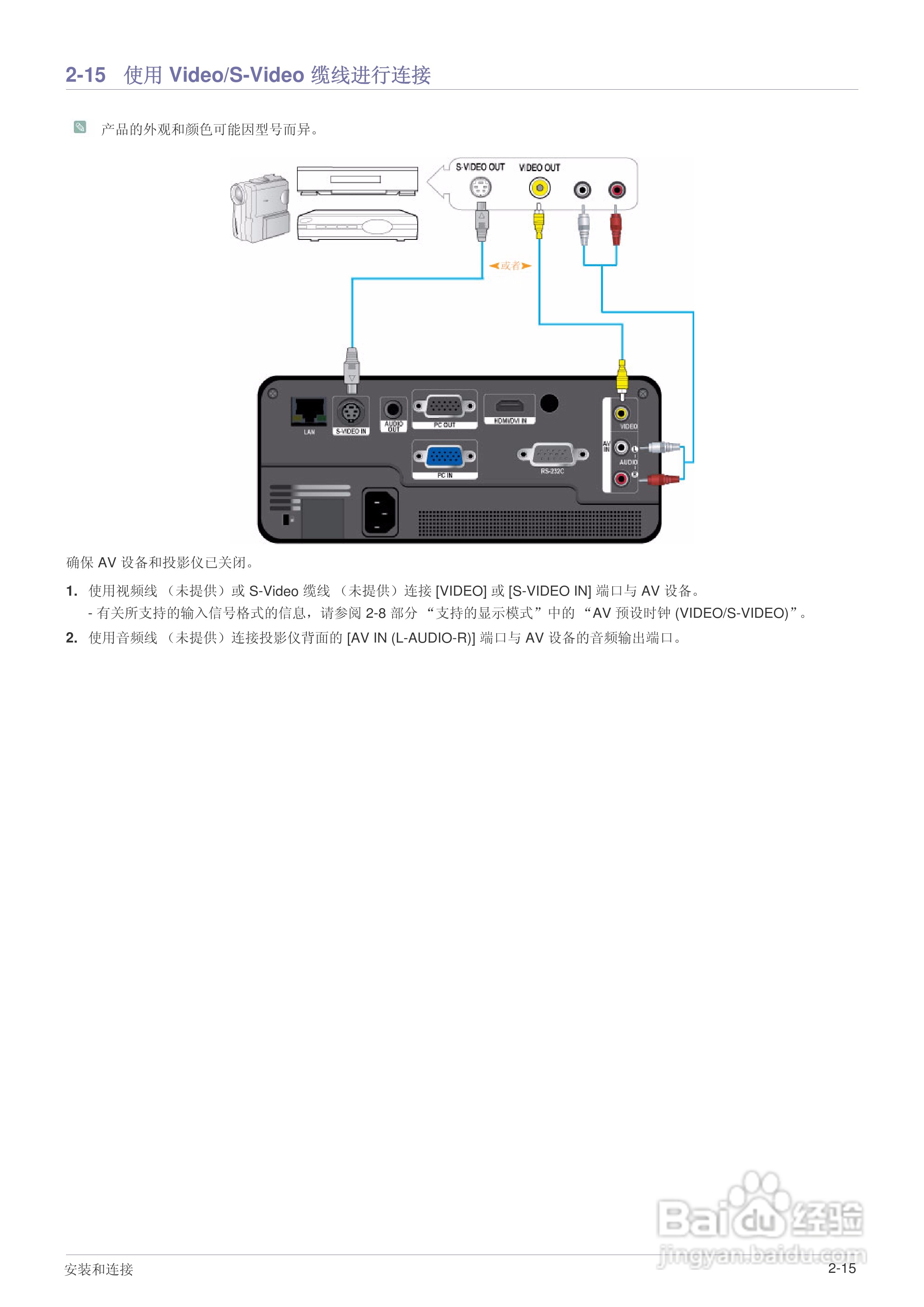 三星SP-F10投影机使用说明书:[3]