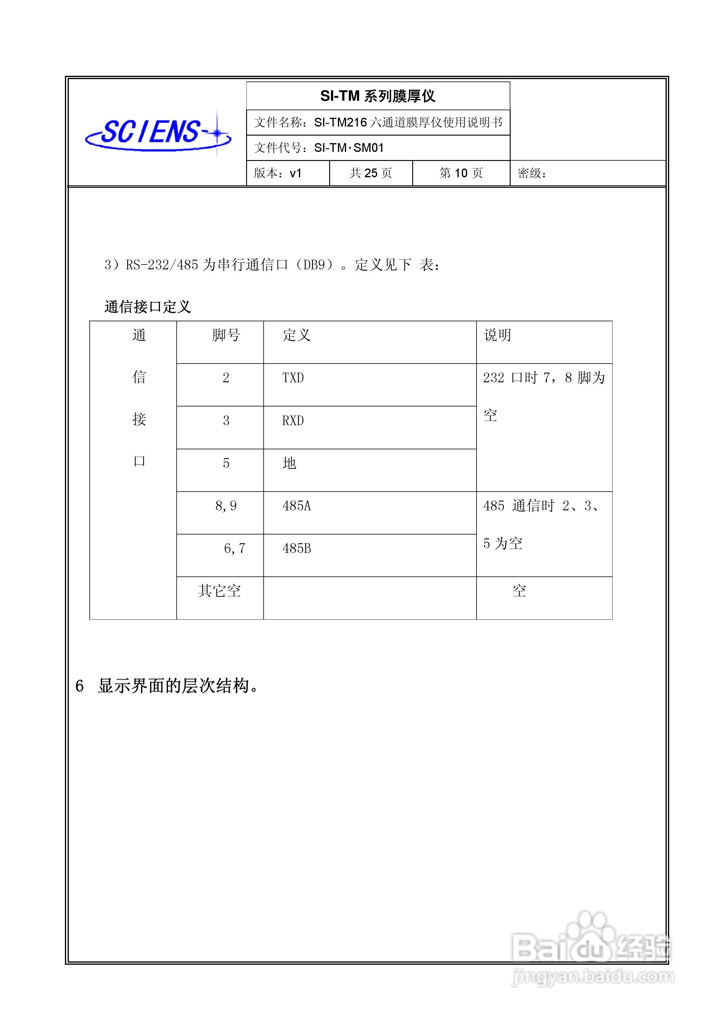 SI-TM216六通道膜厚监测仪使用说明书:[1]