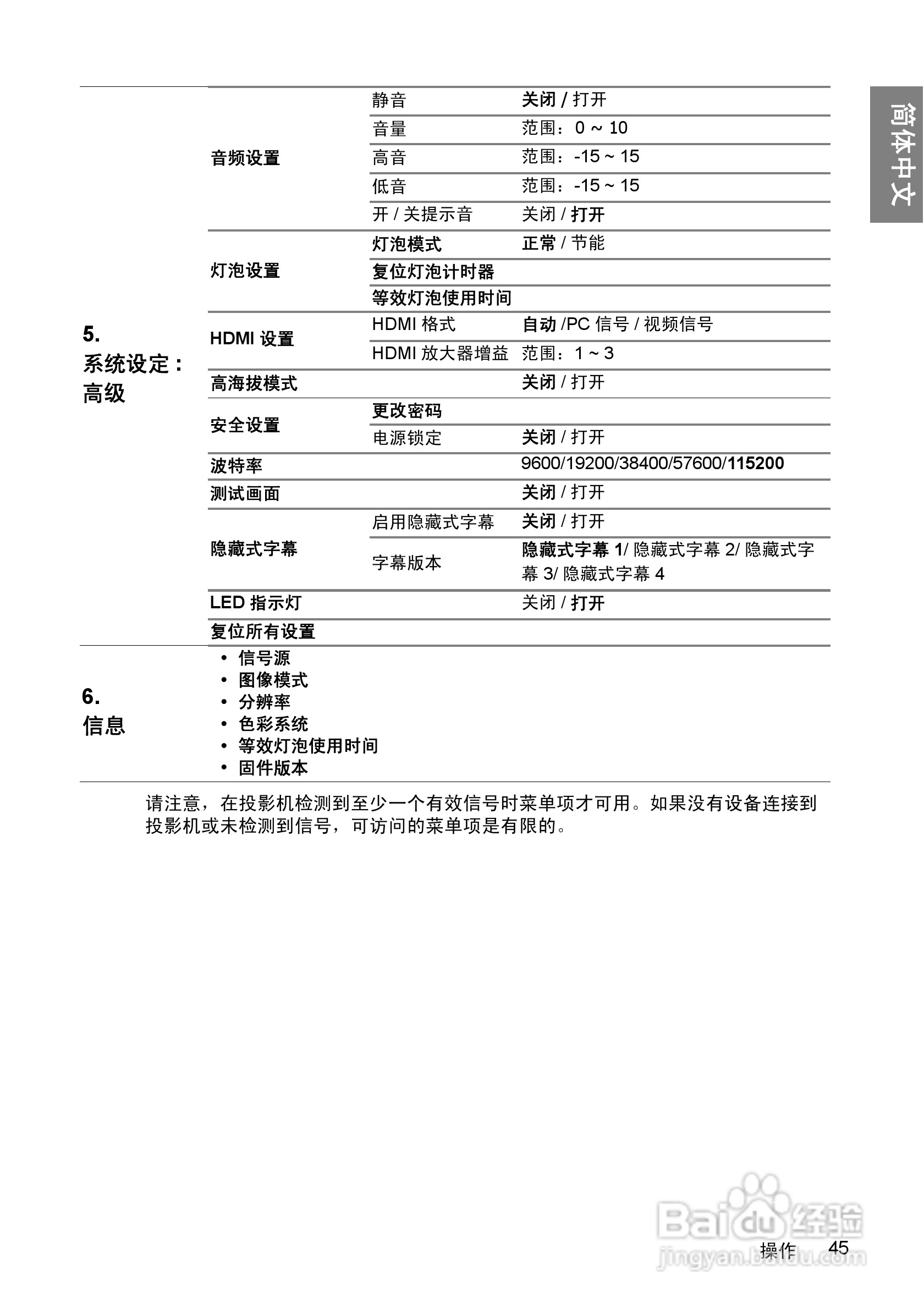 明基W1000+投影机使用说明书:[5]