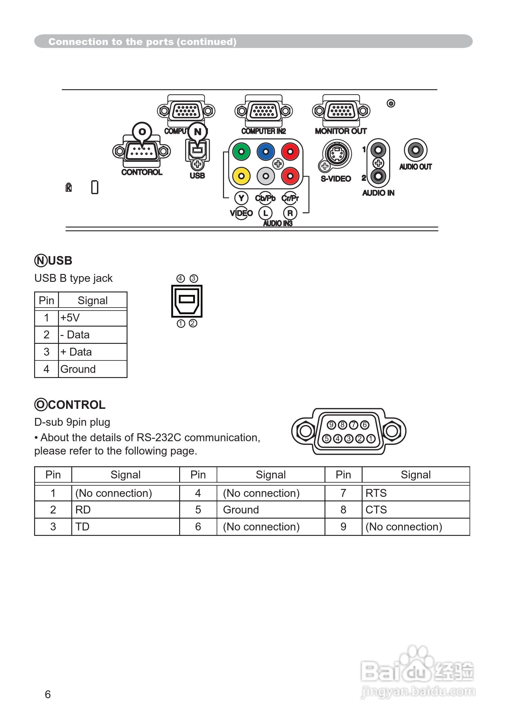 日立CP-X201投影机使用说明书:[9]