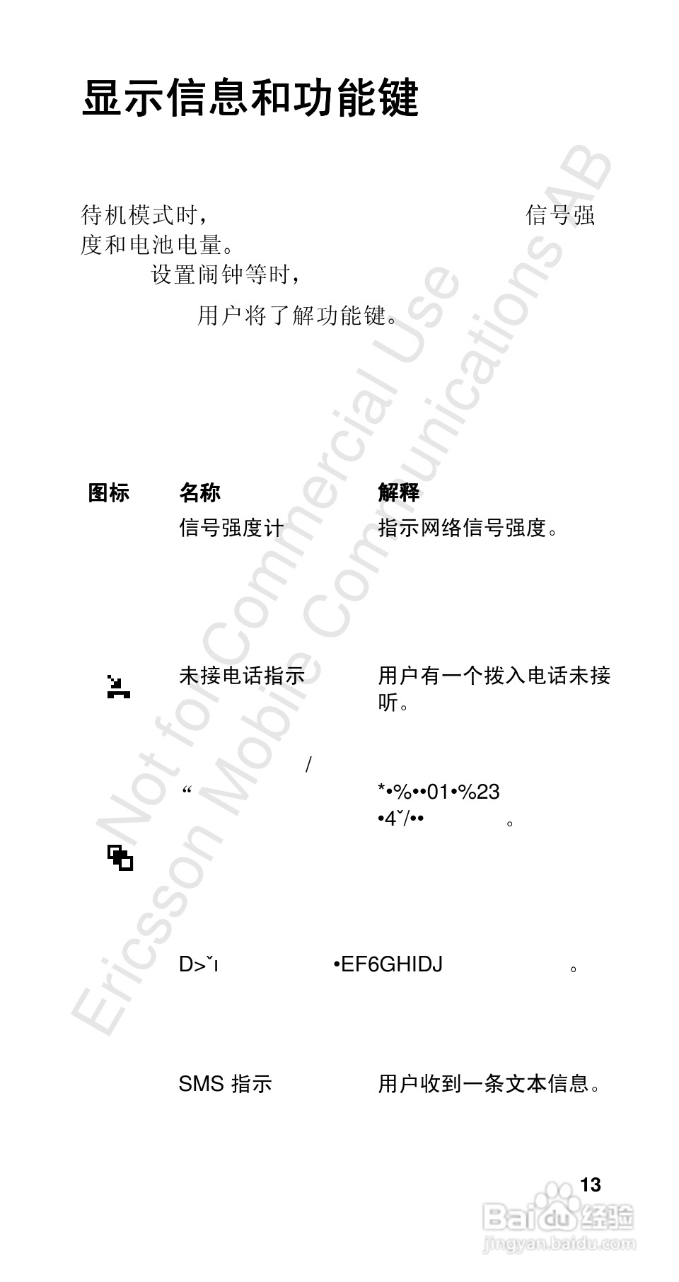 爱立信R310sc手机使用说明书:[2]