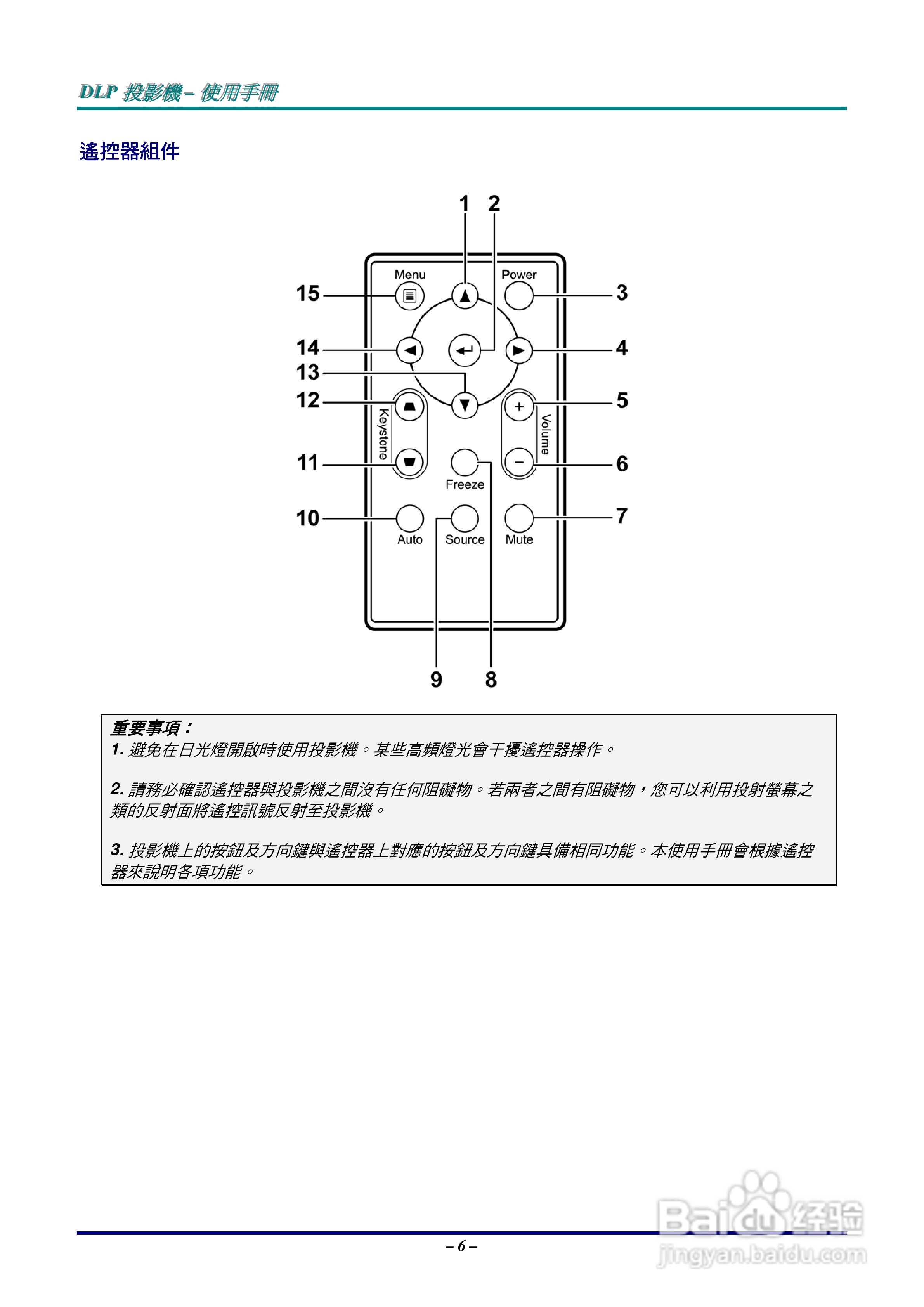 丽讯D535投影机使用说明书:[2]
