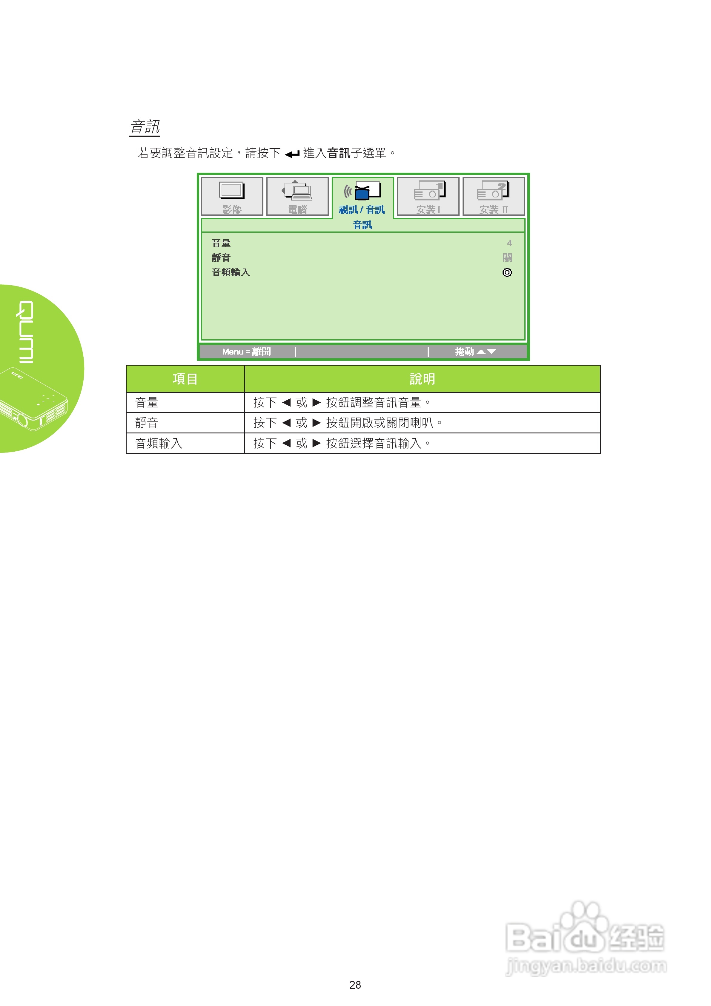 丽讯Vivitek QUMI Q2-DX投影机使用说明书:[4]