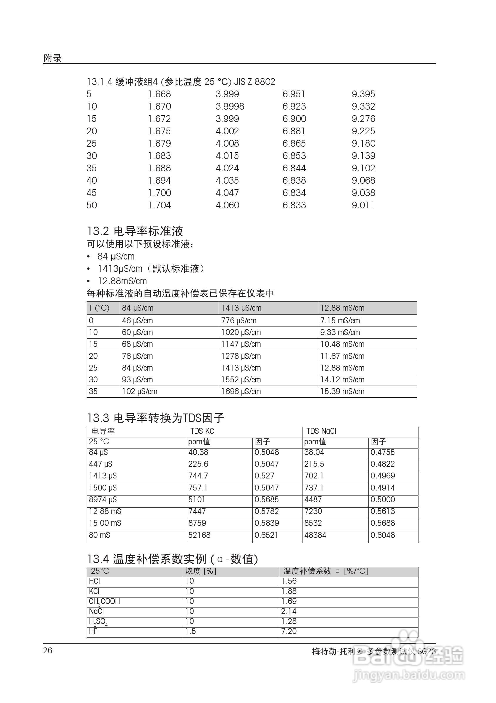 METTLER TOLEDO SevenGo Duo SG23 多参数测试仪操作手:[3]