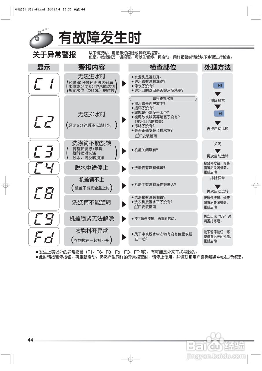日立XQB80-BJV洗衣机使用说明书:[5]
