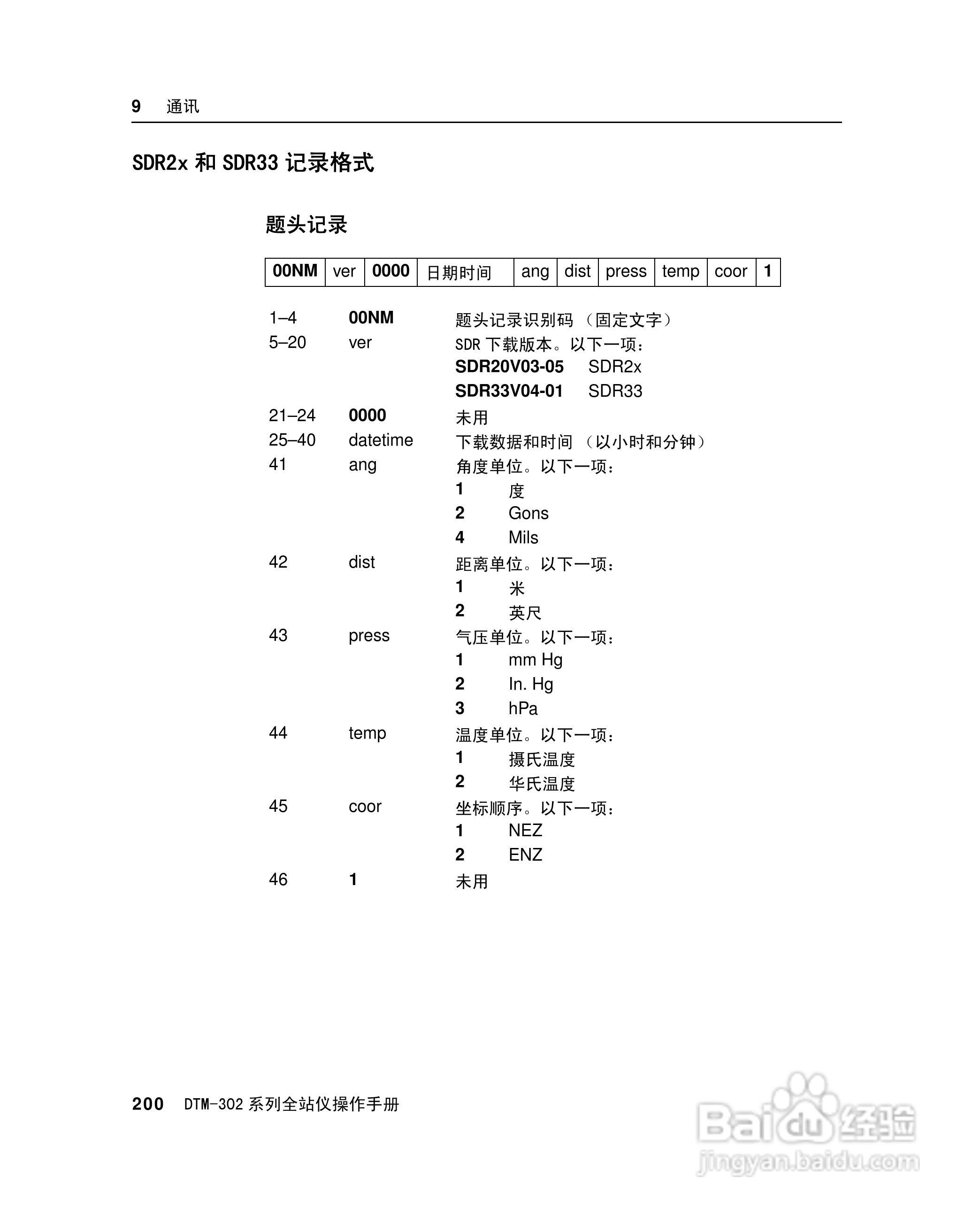 尼康DTM-302、332、352、362 系列全站仪使用手册:[22]