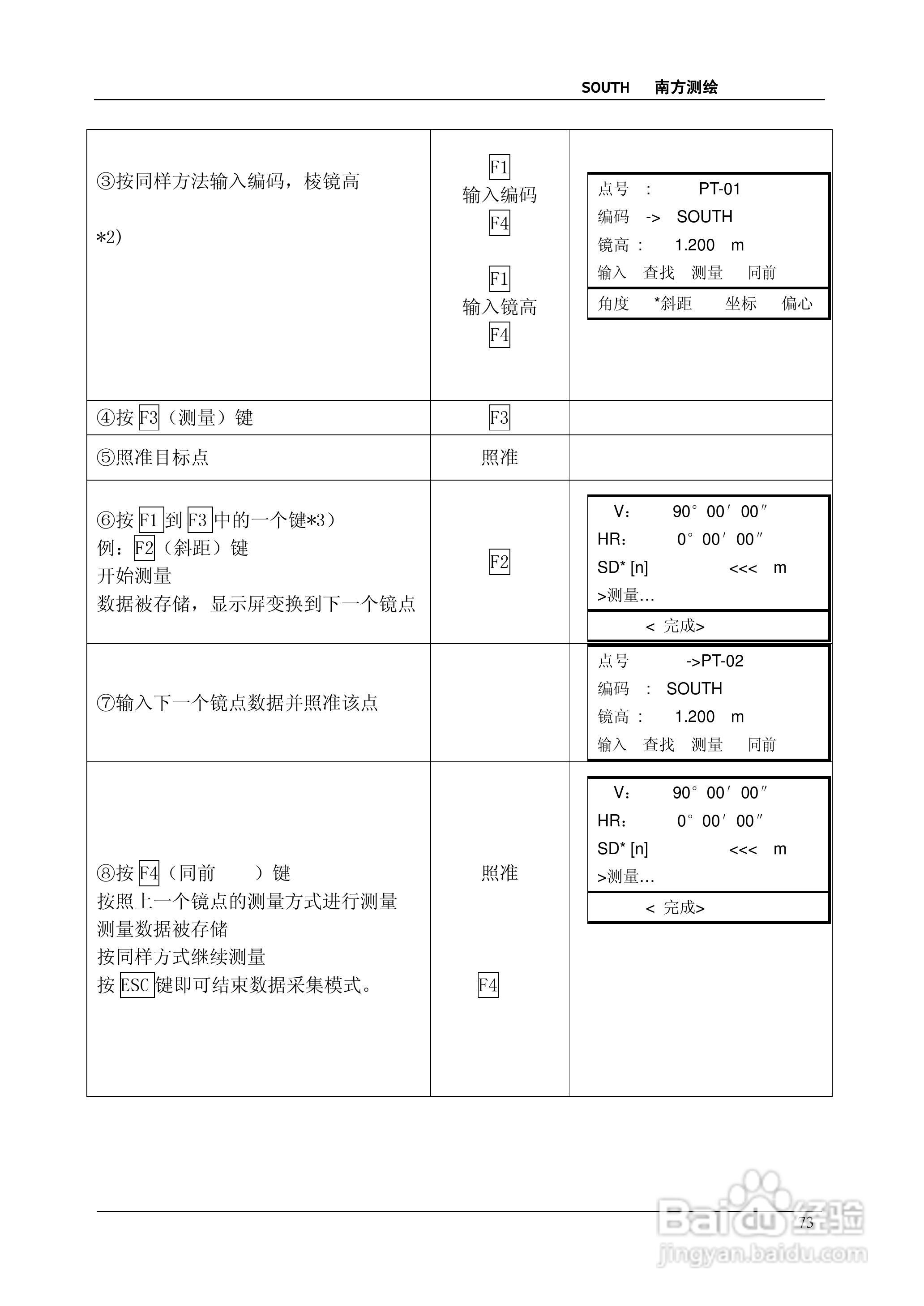 南方测绘全站仪 NTS-350说明书:[8]
