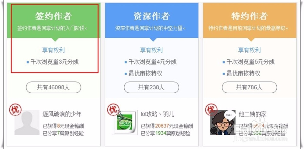怎样在“百度经验”中赚到钱？
