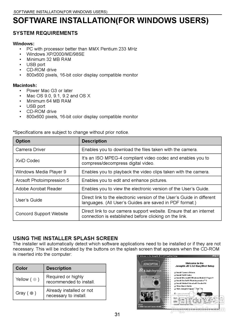JENOPTIK JD 5.3 z3 EasyShot数码相机说明书:[4]